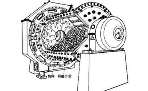 ��ĥ�����Ҵ����͸��ĥ���������ϡ���ĥ������ȫ����