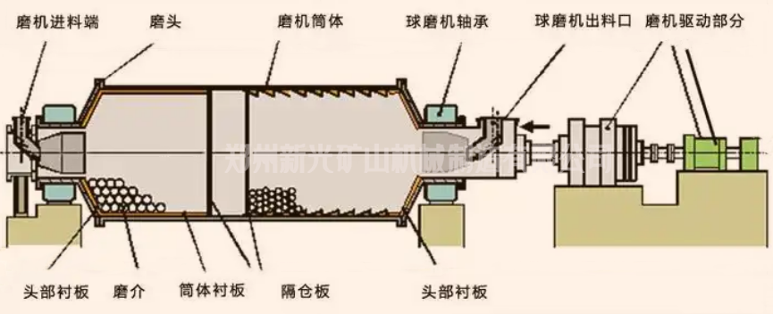 �¹���ĥ�����ң���ĥ�������Ч������ʵս����